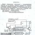 GIPS-16 datasheet