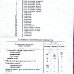 GIPS-16-1 datasheet