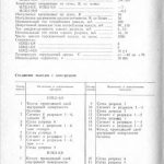 ILC1-8/8 datasheet