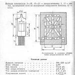 iv-17 datasheet