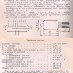 iv-2 datasheet