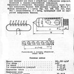 iv-25 datasheet