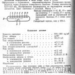 iv-3a datasheet