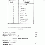 iv-9 datasheet