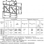 IV-19 datasheet