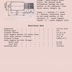 IV-1 Datasheet English