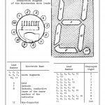 IV-6 Reflector English